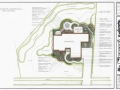 Residential Landscape Design
